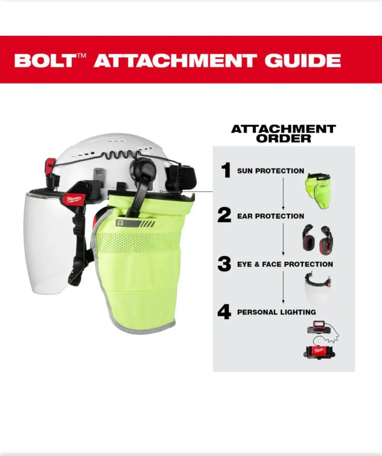 Milwaukee 48-73-3250 BOLT 24dB Earmuffs NRR Hearing Protection Hard Hat New
