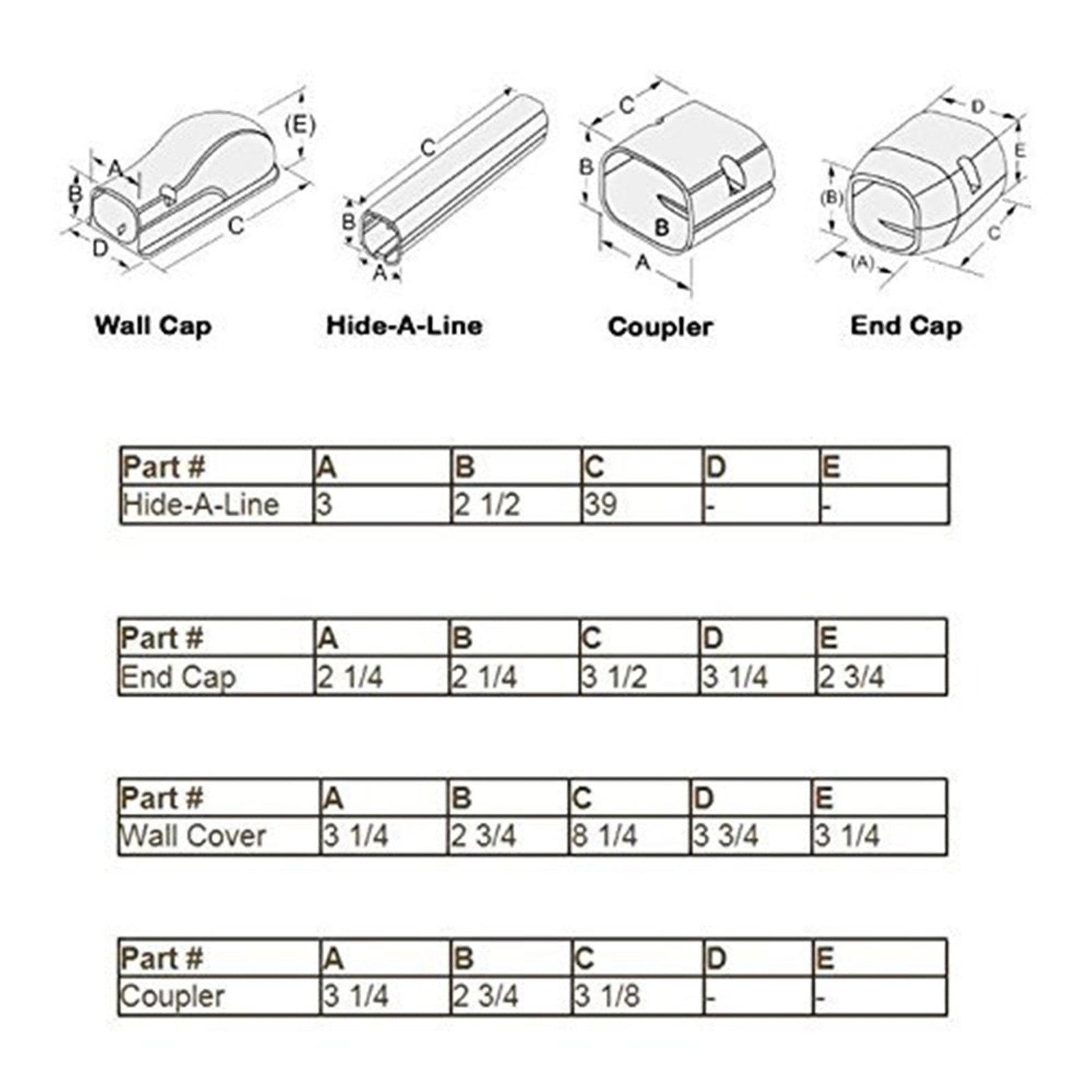DuctlessAire – Mini Split Line Set Cover Kit – Paintable Mini Split Cover for Ai