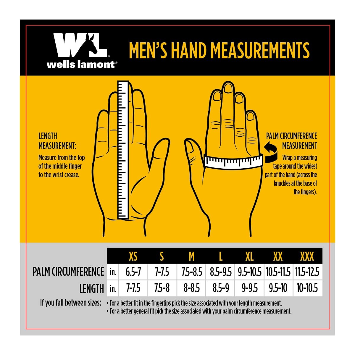 Wells Lamont Men’s Fingerless Synthetic Leather Palm Work Gloves, Large (847L)