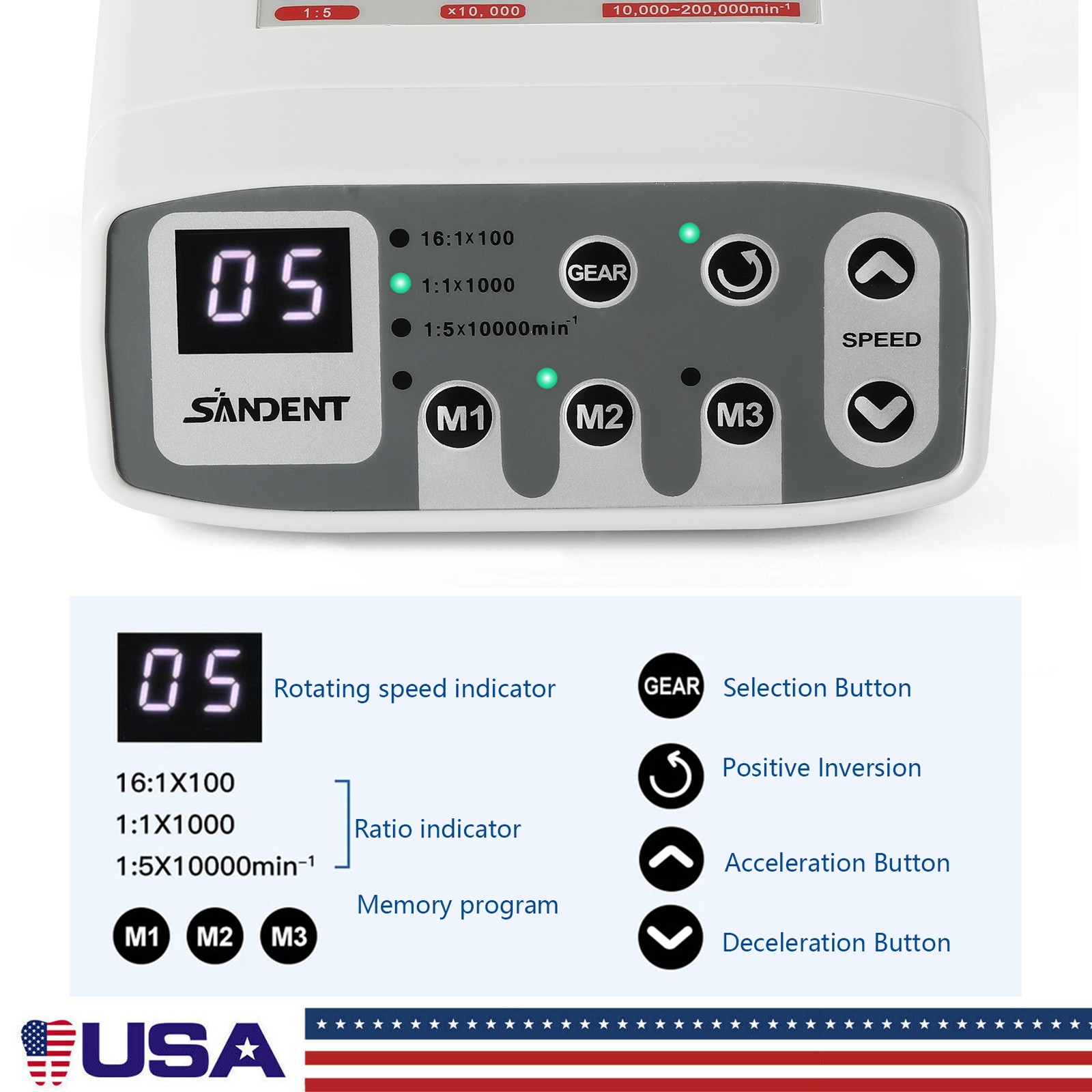 SANDENT Dental Brushless LED Electric Micro Motor Fit 1:1/1:5/16:1 Handpiece US