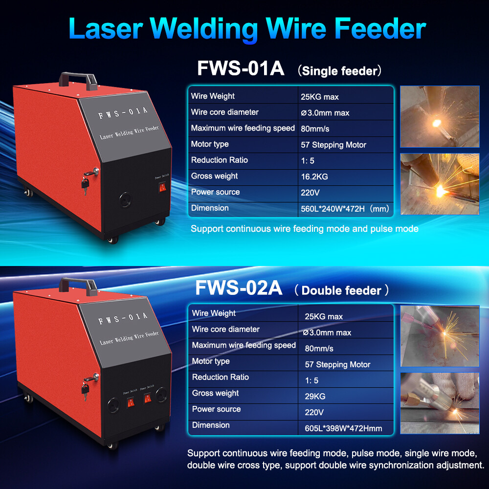 2000W Raycus 4 in 1 Combo Handheld Laser Welder Metal Cutting Cleaning Machine