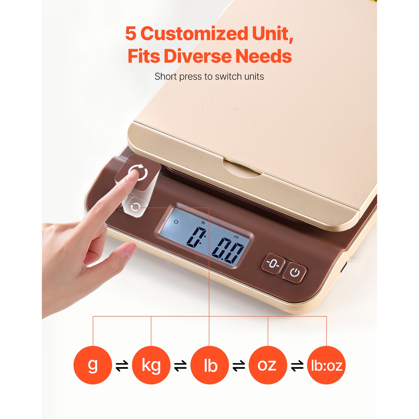 Uimoso 88/220/440/660lbs Digital Shipping Scale w/High Precision,Dual Accuracy