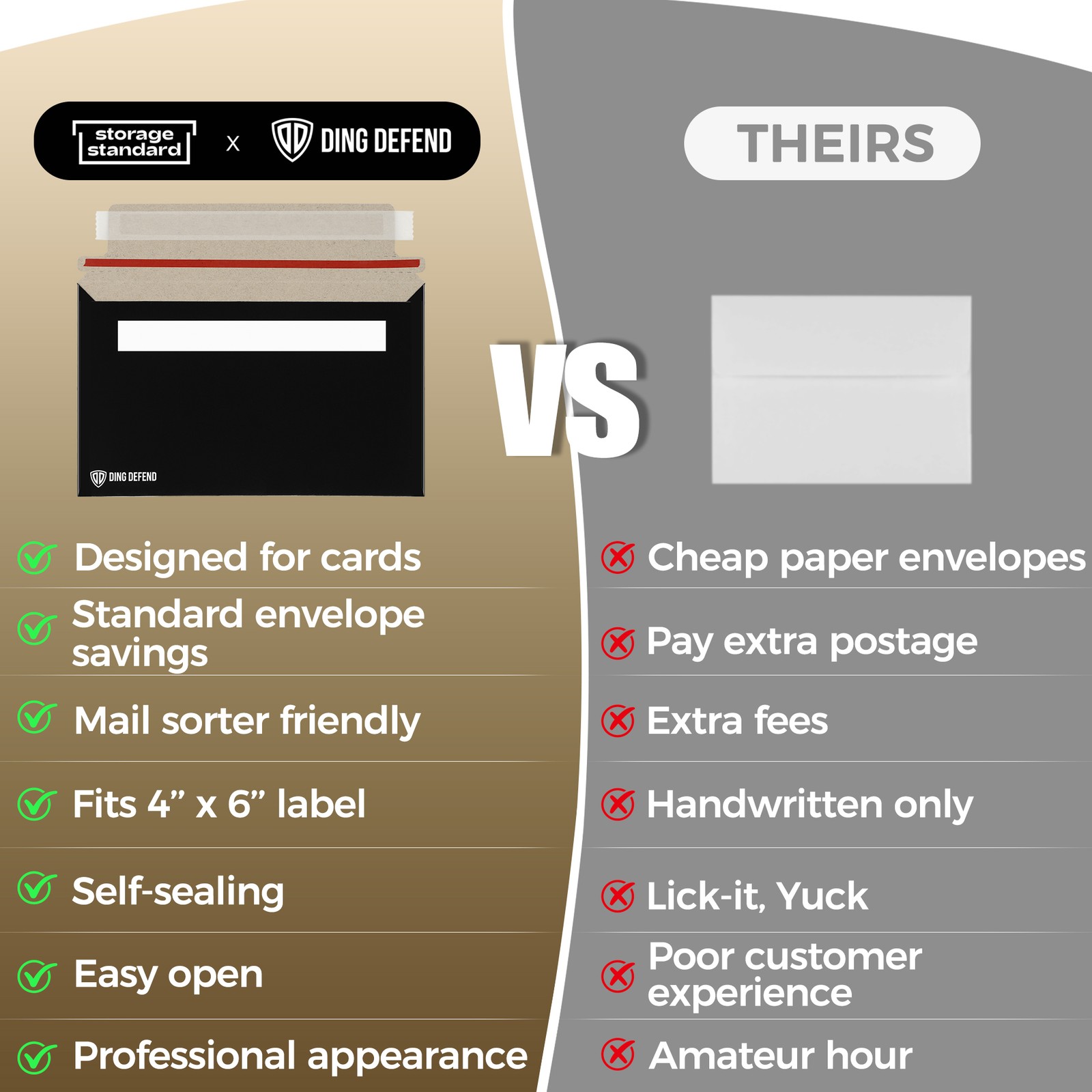 Card Shipping Envelopes 110 Pack – 7 x 4.35 In Trading Cards Self-Adhesive Black