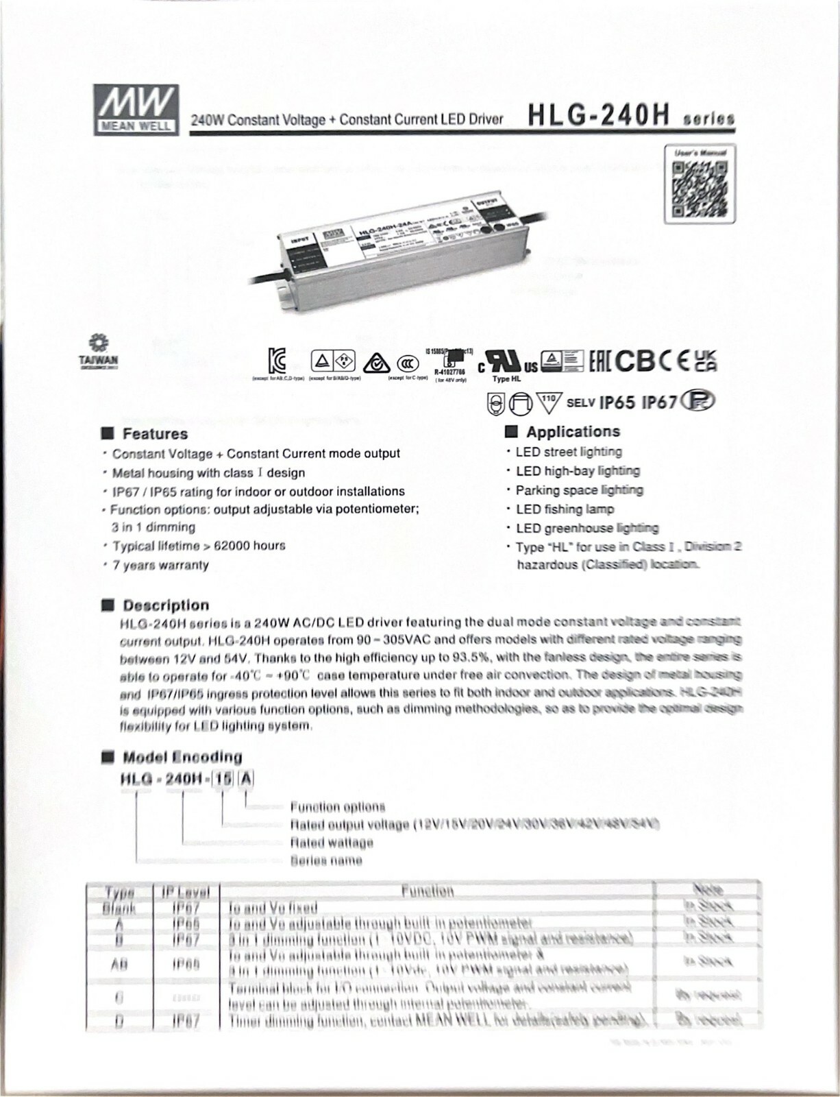 NEW Mean Well HLG-240H-30A Power Supply – Adjustable Output