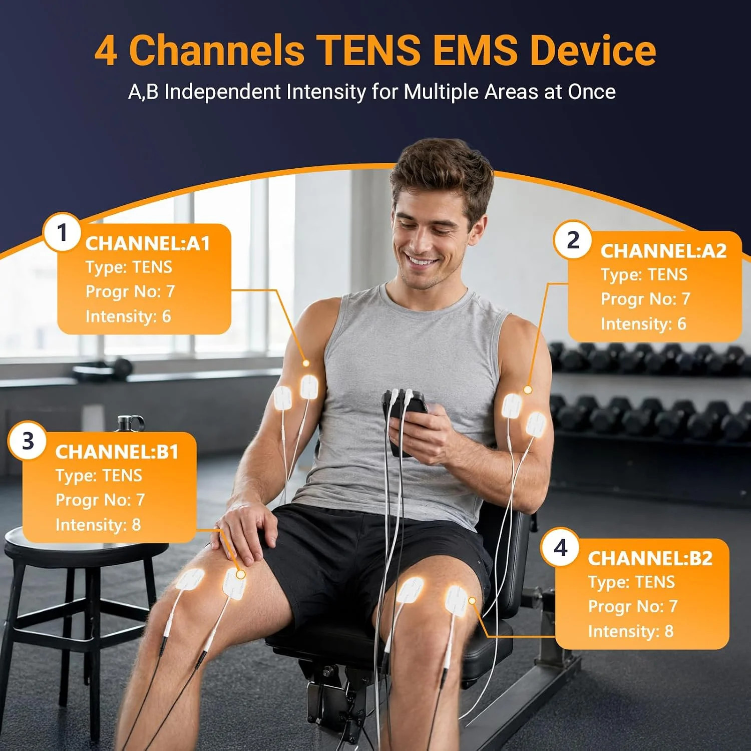 Comfytemp 4 Outputs TENS Unit for Cover Multiple Parts, TENS Unit Muscle Stimula