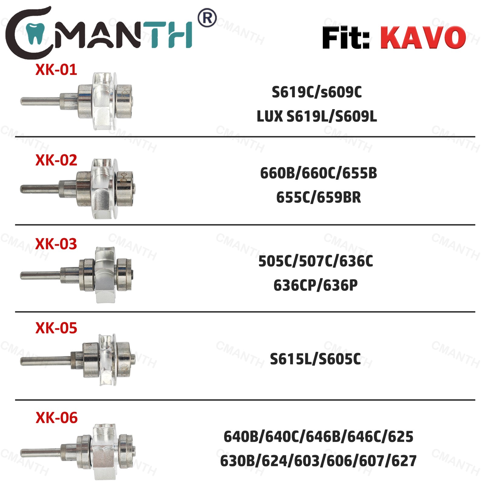 Dental Handpiece Cartridge Air Rotor Fit KAVO S619C/S609C /S619L/S609L Products