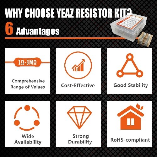 2600 Pcs 130 Value Resistor Kit 1/4W 0.25W 1 Ohm to 3M Ohm 5 Tolera Size: 1/4W