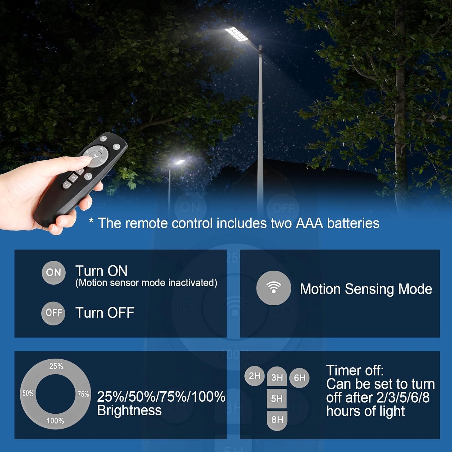Solar Street Lights Outdoor 160000LM Waterproof IP66 For Driveway Parking Lot US