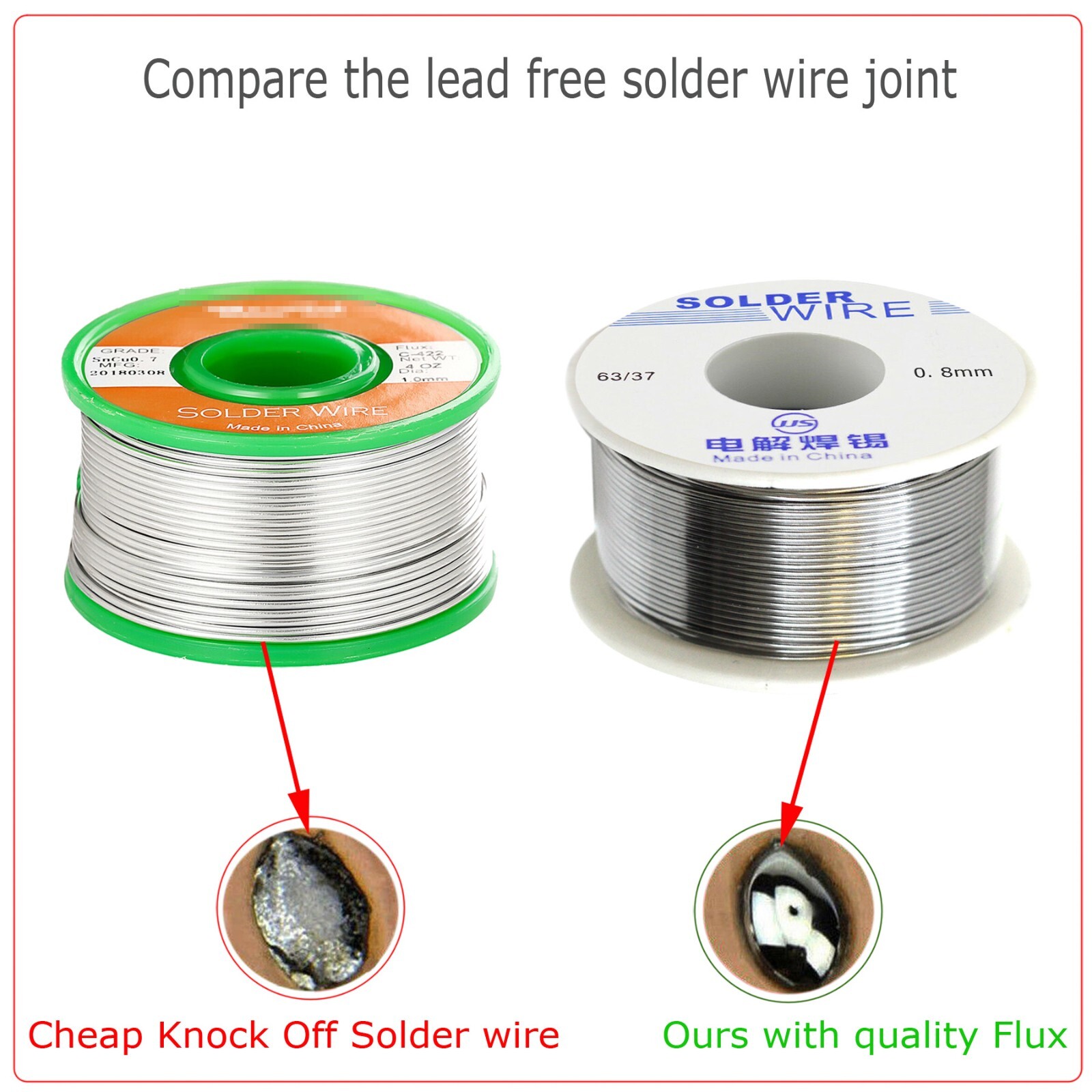 63 37 Tin Rosin Core Solder Wire Electrical Soldering Sn60 Flux .031″/1.0mm 50g