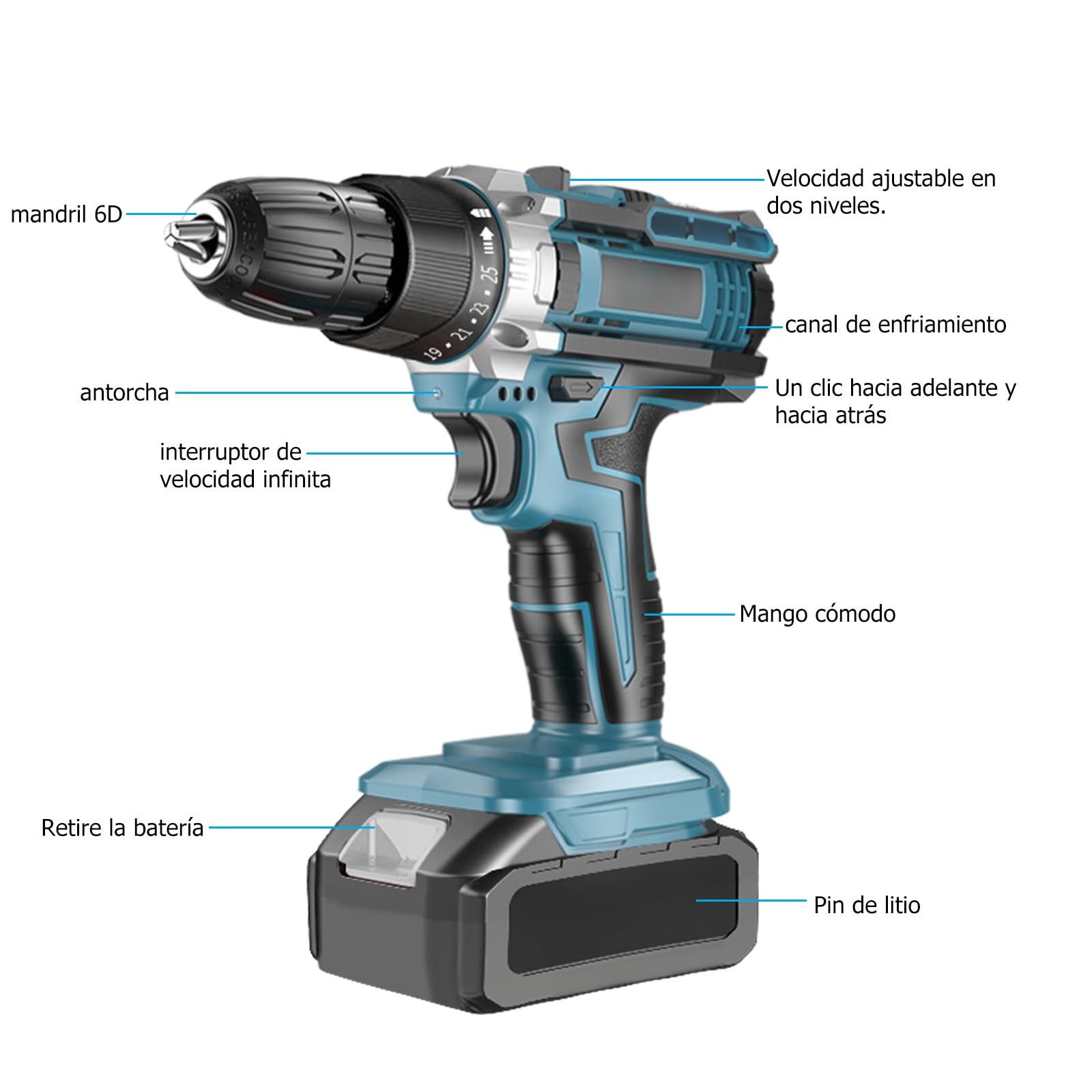 21V Cordless Drill Kit 30-Pcs with Drawer for Home and Auto Repair – Blue