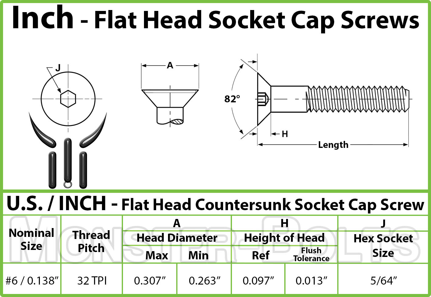#6-32 Flat Head Socket Caps Screws, 82° Countersunk Alloy Steel Black Oxide SAE