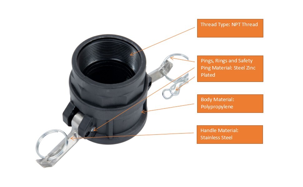 2″ Female Coupler x 2″ Female Thread 2 inch Cam lock Fittings, Standard Type D