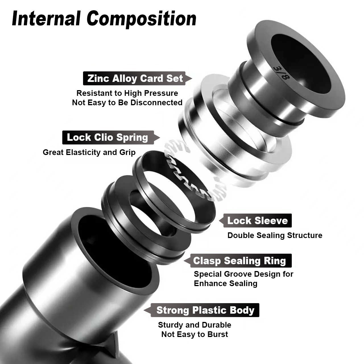 Air Line Union Push To Connect Air Fittings Y-Spliter For 3/8″ OD Pneumatic 5Pcs