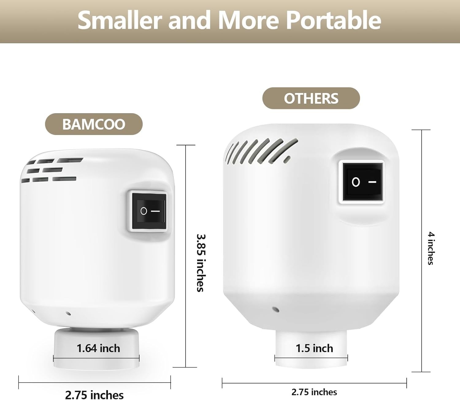 Daily Use Electric Vacuum Pump for Travel & Home – Clutter-Free Living Made Easy