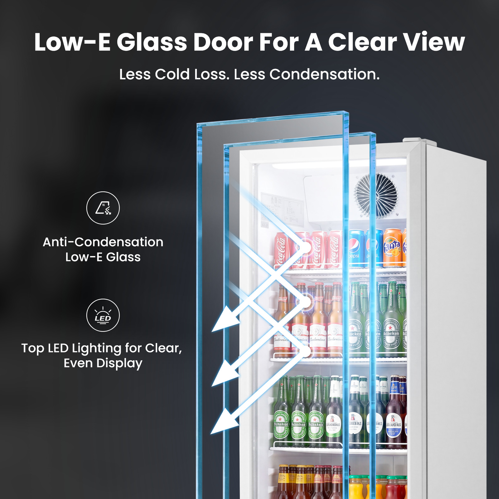 Yeego Commercial Upright Refrigerator 6.85 Cu.ft Beverage Display Cooler White