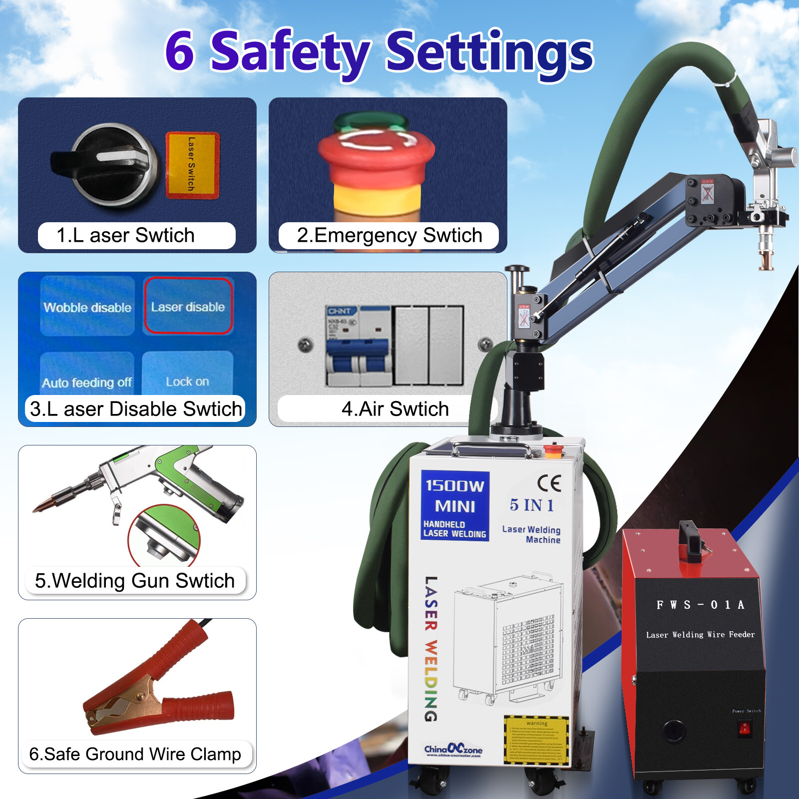 5-in-1 1500w Handheld Metal Laser Welding Machine Battery Welder Laser Cleaner