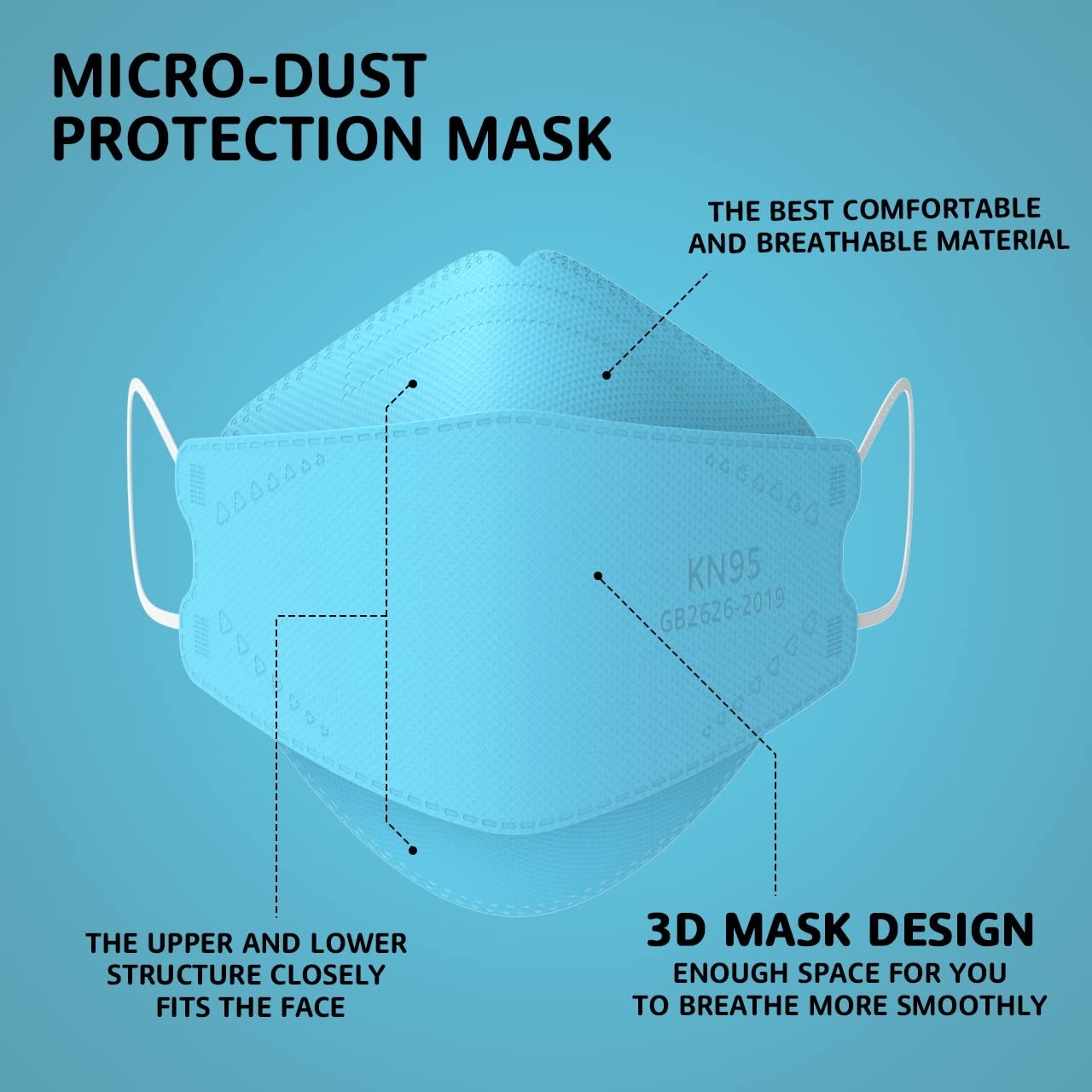 50 Count KN95 Face Masks for Teens and Adults, Comfortable Skin-Friendly Fit