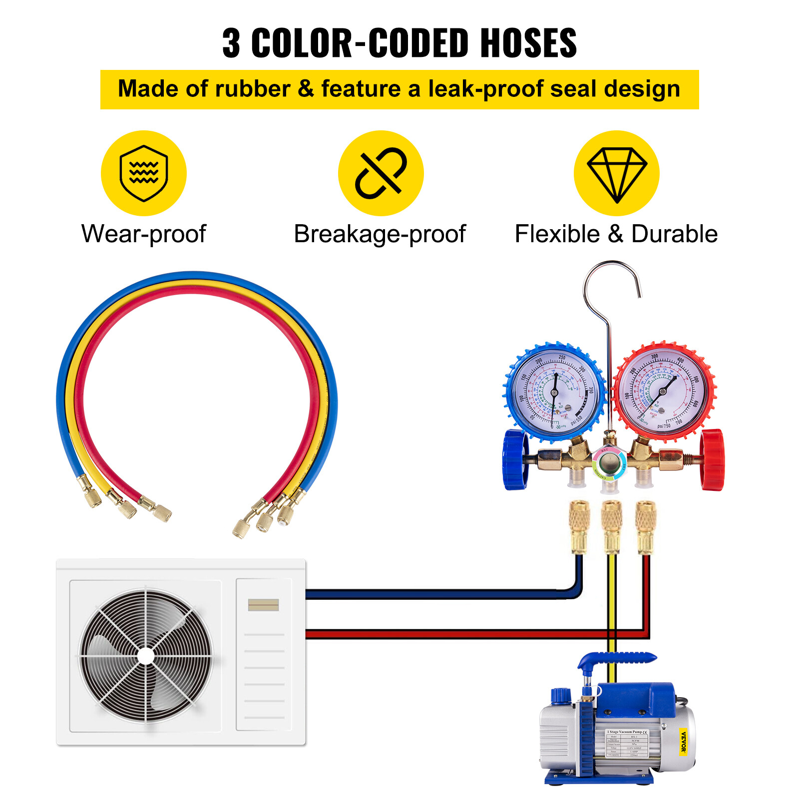 3 CFM Air Vacuum Pump HVAC Manifold Gauge Set AC A/C Refrigeration Kit