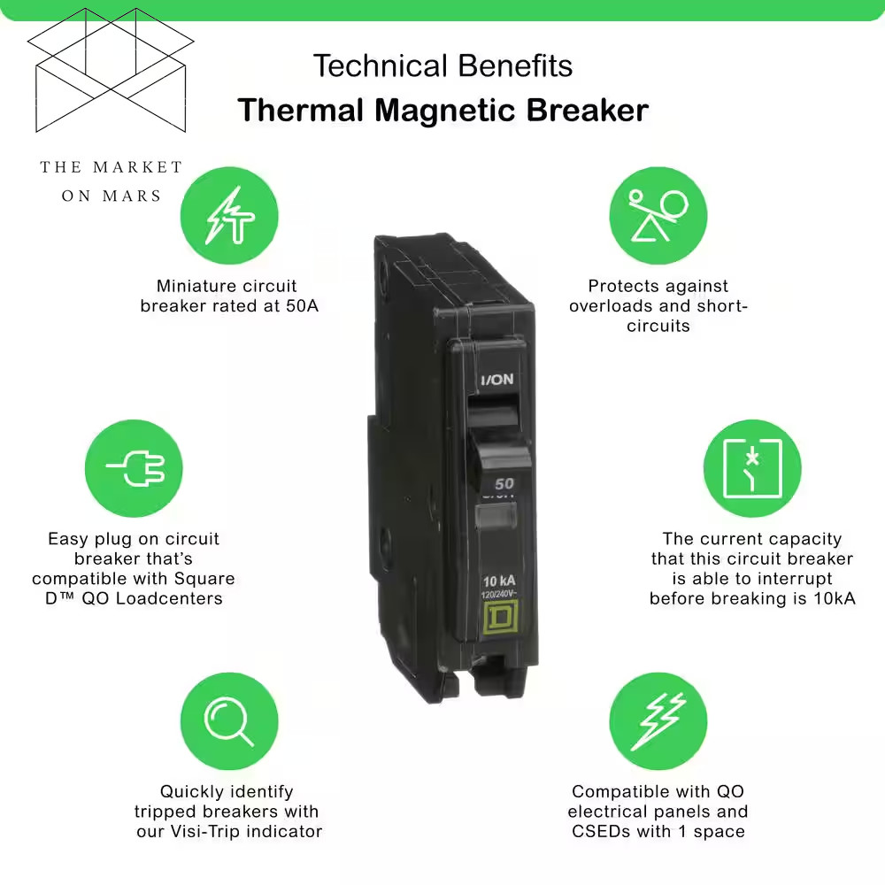 Qo 50 Amp Single-pole Circuit Breaker One-pole 120/240 V Non-Neutral Square D