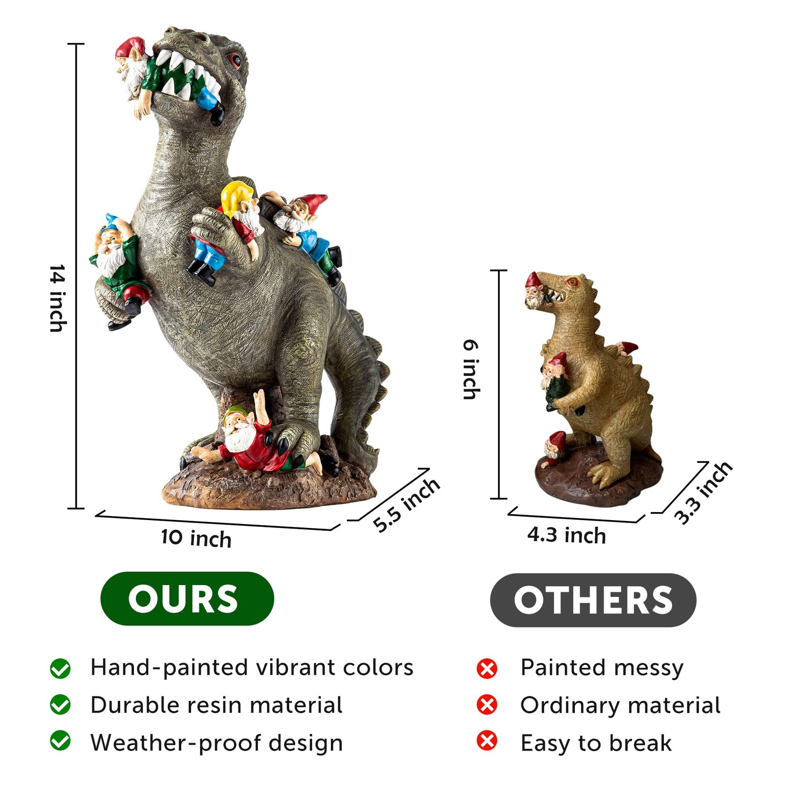 SOWSUN Garden Gnomes Statues Yard Decorations Outdoor Garden Decor, 14� Dinosaur