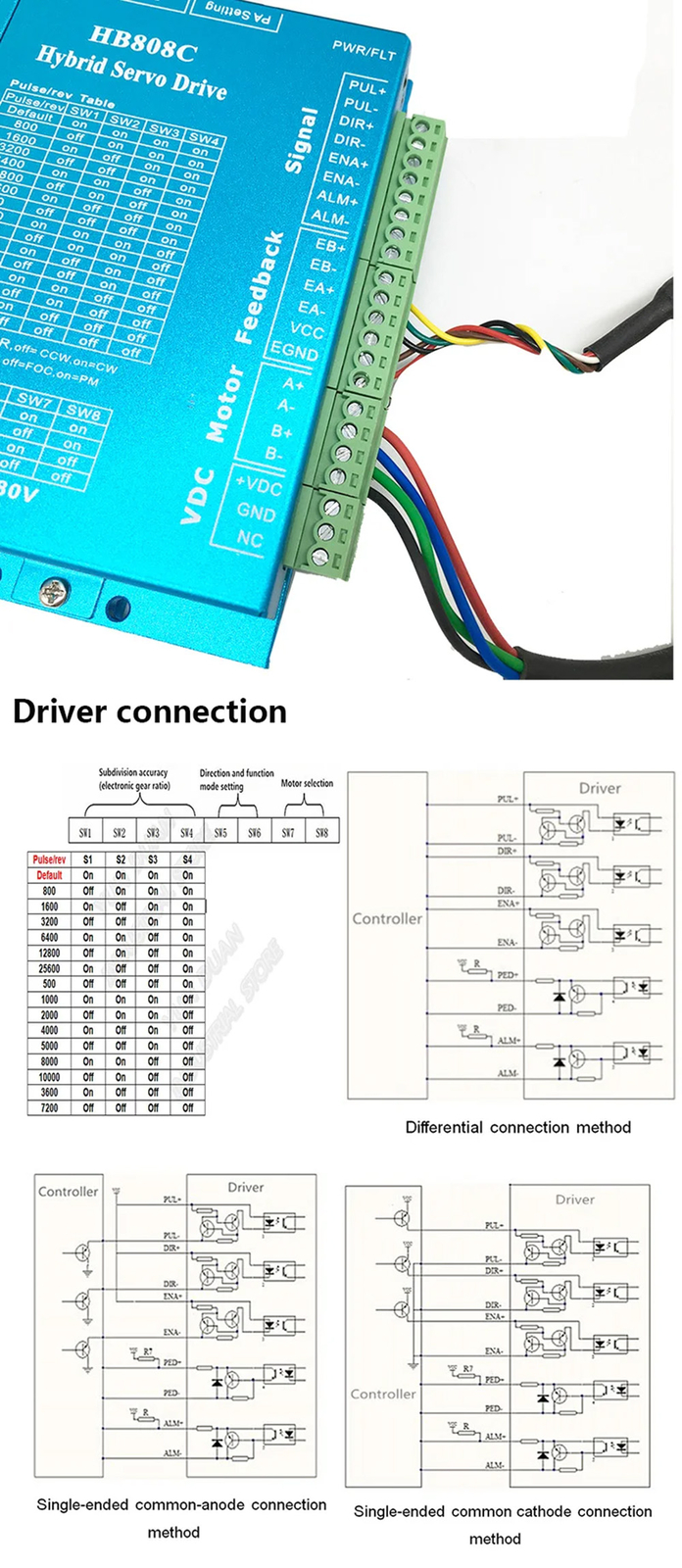 Nema23 Nema34 Closed-loop Stepper Motor 1.2Nm~12Nm Hybrid Servo Driver Kit CNC