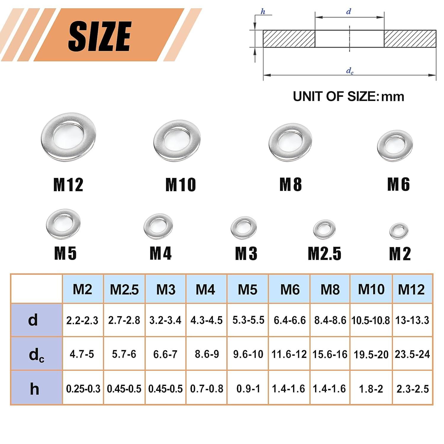 900Pcs Stainless Steel Flat Washers Assorted M2 M12 Screw Bolt Washer Set Case