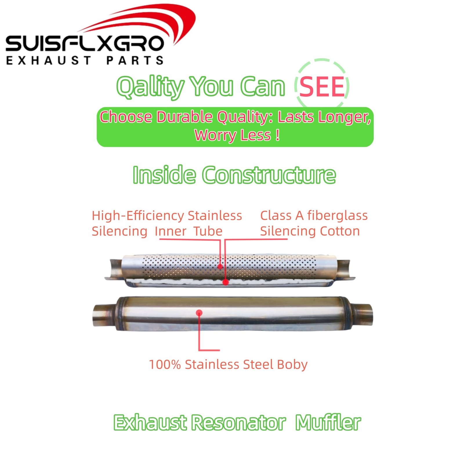 Exhaust Resonator, Straight Gasflow Design, Quiet and Deep Sound Muffler, Mad…