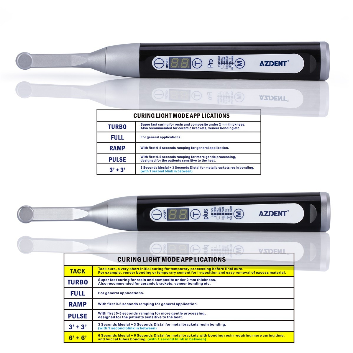 Dental Air Flow Teeth Polishing Jet Polisher Hygiene Prophy Handpiece 2/4Holes