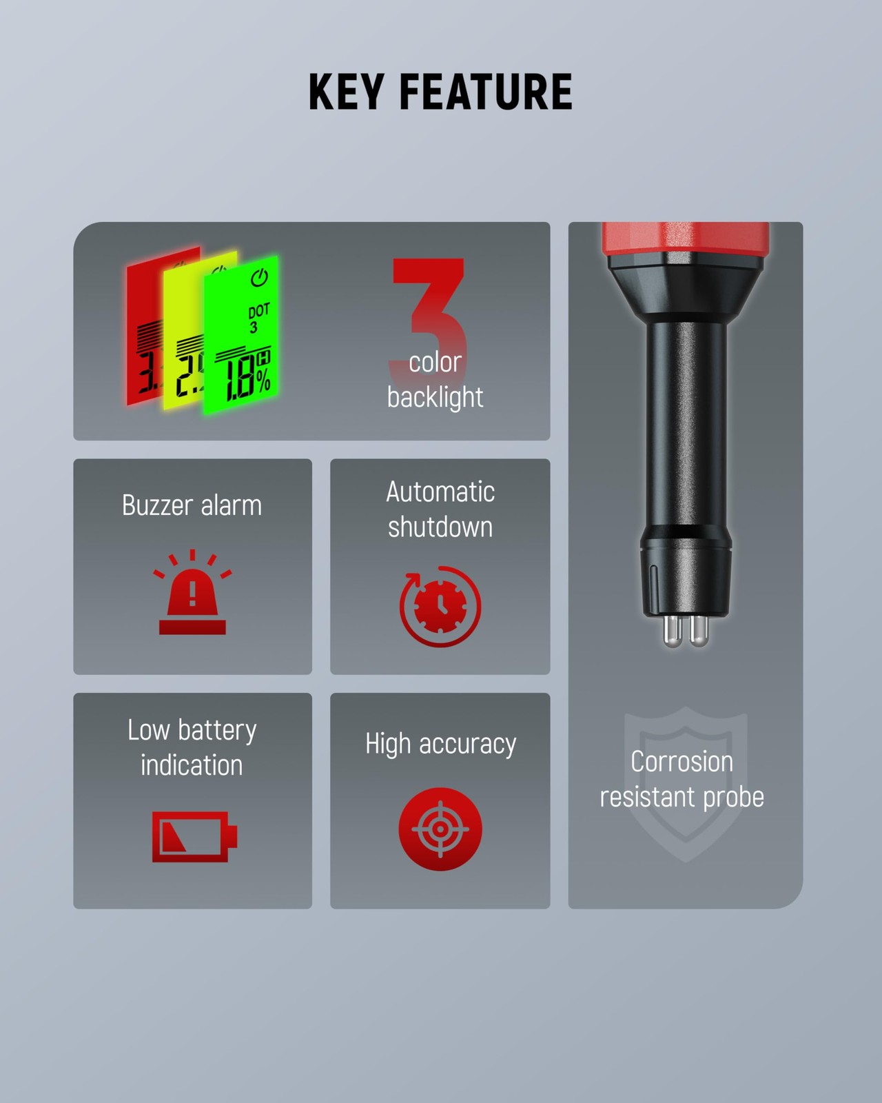 Brake Fluid Tester Pen – High Precision Moisture Tester with Buzzer Alarm