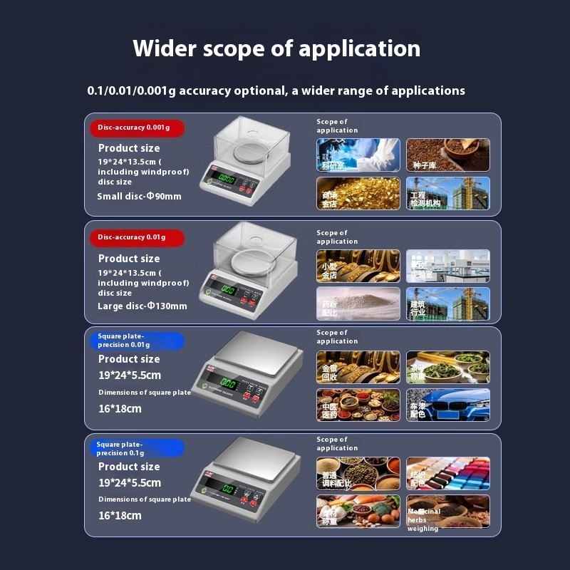 0.01 grams weighing laboratory High-precision electronic balance scales