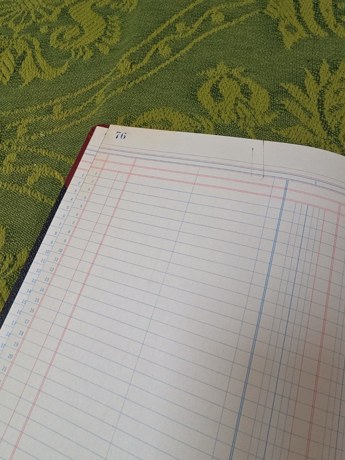 Boorum & Pease Columnar Record Book Ledger Vintage Journal Some Missing Pages