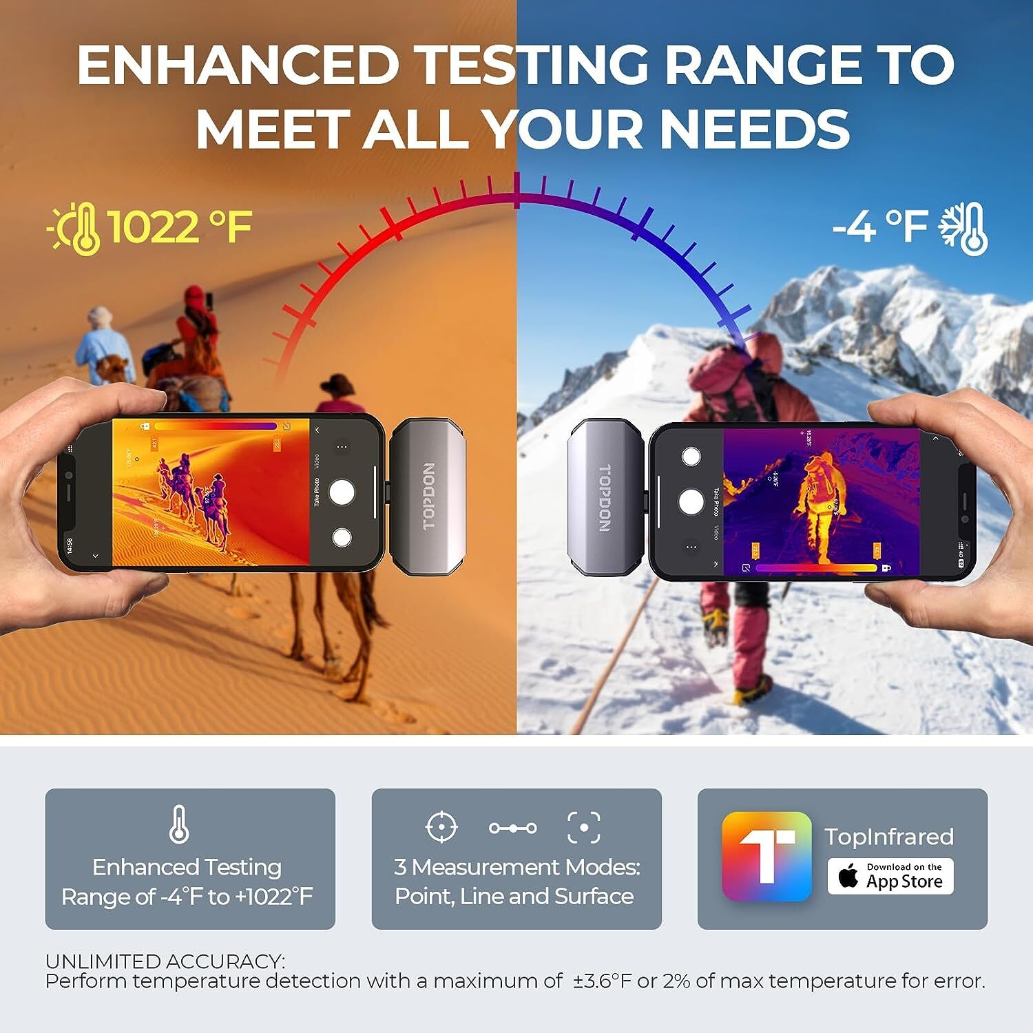 Thermal Imaging Camera Topdon TC002 IR Infrared Thermal imager 256×192 for IOS
