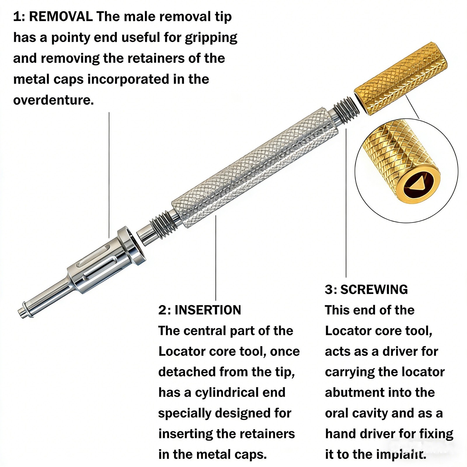 US 3-In-1 Locator Core Tool Insertion Extraction inserts W/Abutment Outer Driver