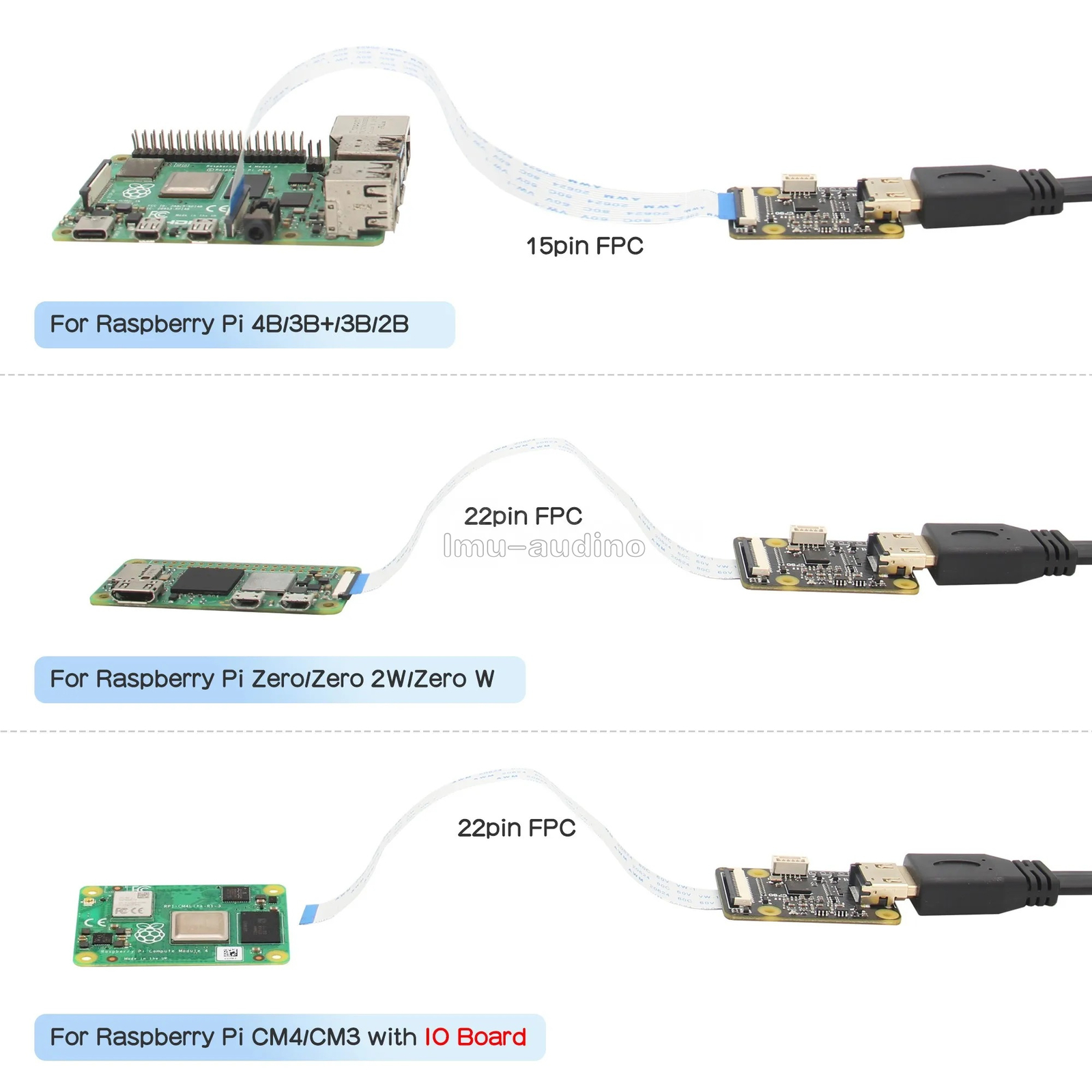 1080P 60Hz HDMI to CSI-2 Adapter I2S For Raspberry BliKVM PiKVM «KVM over IP»-