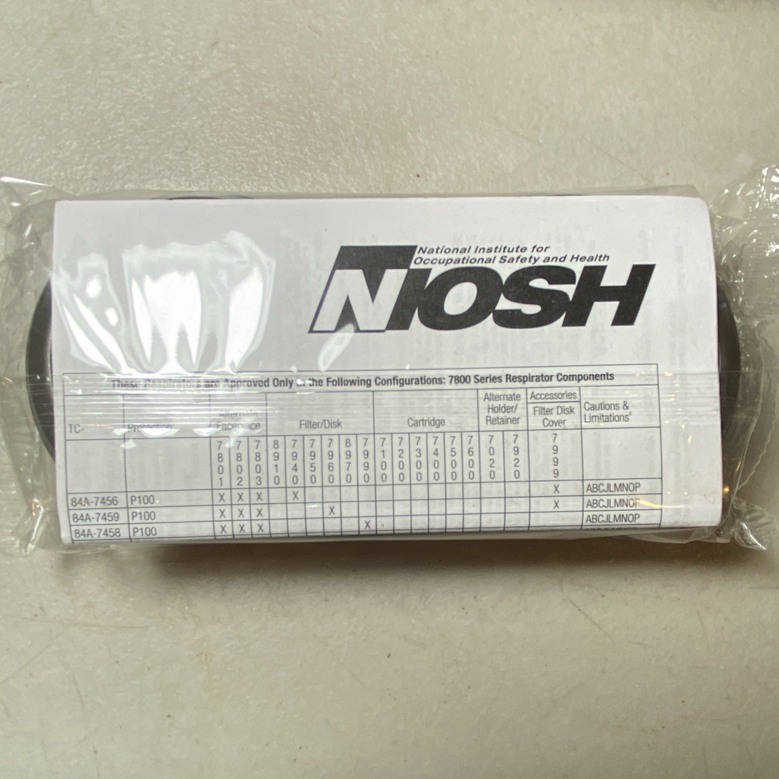 (5 Pairs) Moldex 8990 P100 Magenta Filter, Use By Date 7/2024