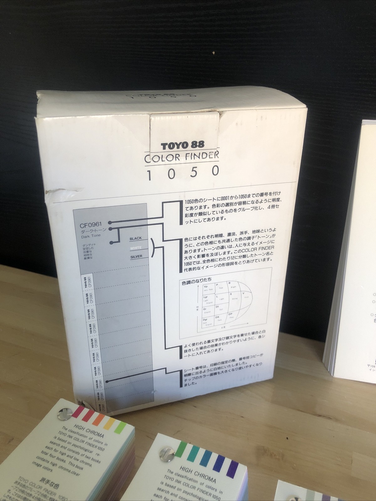 TOYO 88 COLOR FINDER 1050 Vintage set color matching system