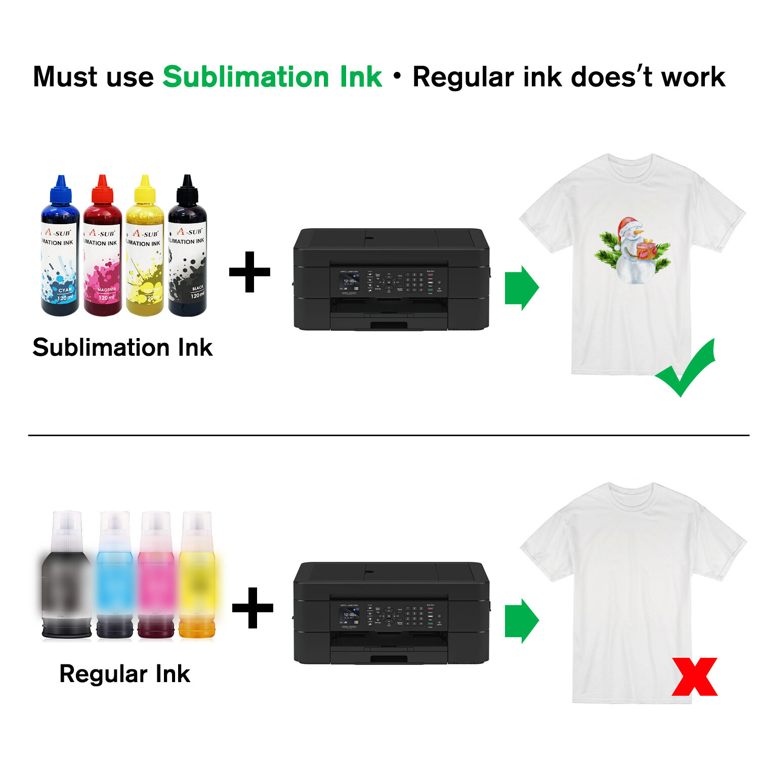 1100 Sheets Wholesale A-SUB Sublimation Paper 13×19 125g Heat Transfer Inkjet