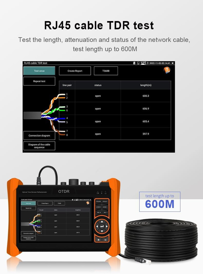 All-in-One Fiber Optic Tester & Camera Tester with Cable Tracker & Multimeter