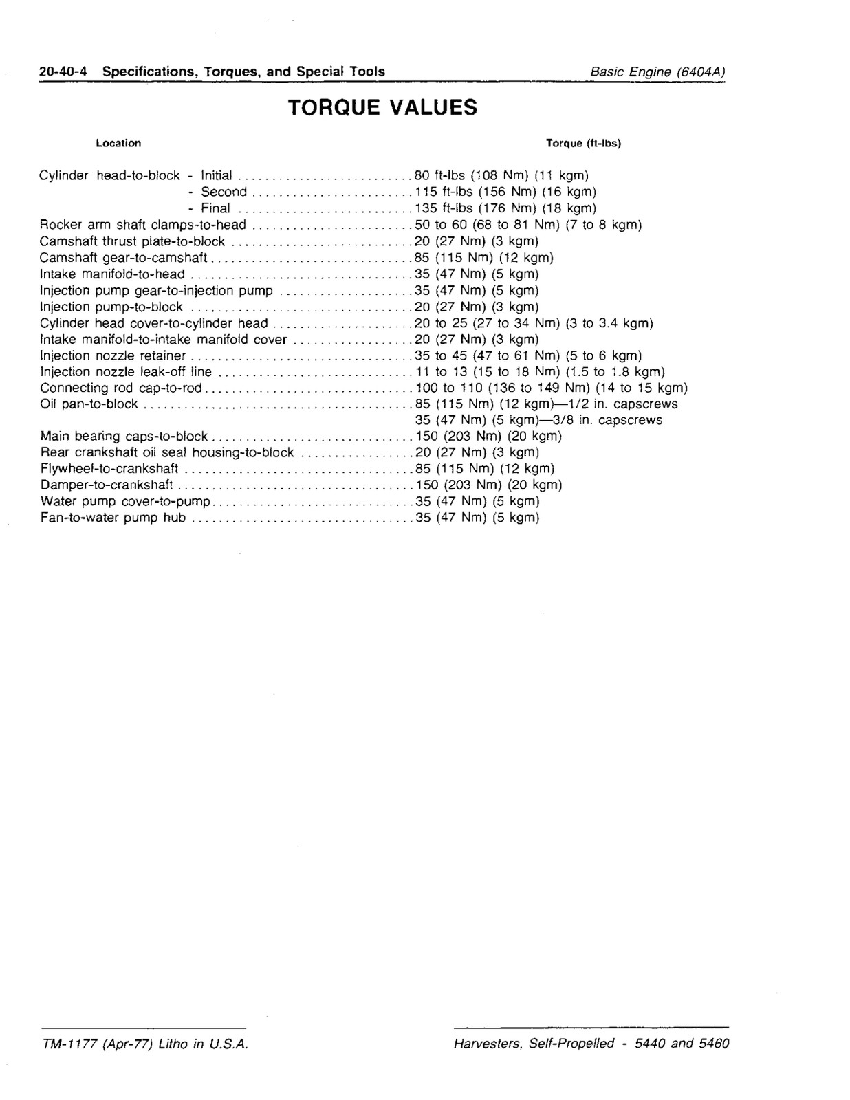 John Deere 5440 5460 Forage Harvester Service Manual TM1177 USB