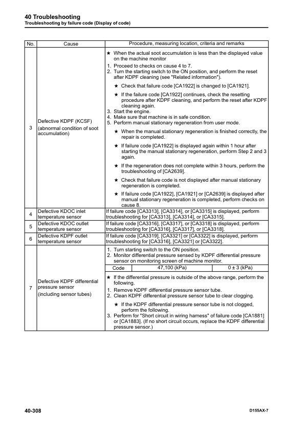 Komatsu D155AX-7 Dozer Bulldozer Repair Shop Service Manual Workshop Book