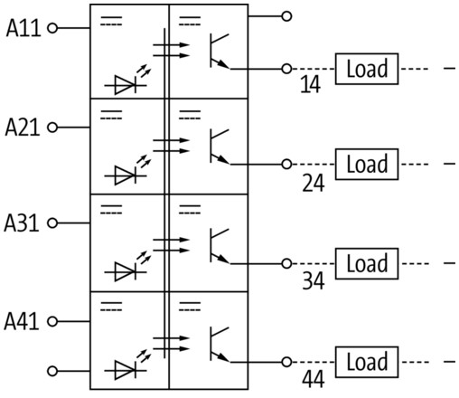 50015 MURR AMS 4-10/44-2 OPTO-COUPLER MODULE In: 24 VDC – Out: 24 VDC / 2A NEW