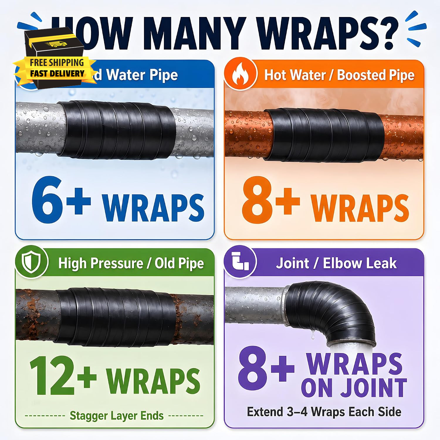Self Fusing Silicone Tape 2 Rolls Flex Seal Tape 1 Inch X 10 Feet | Waterproof H