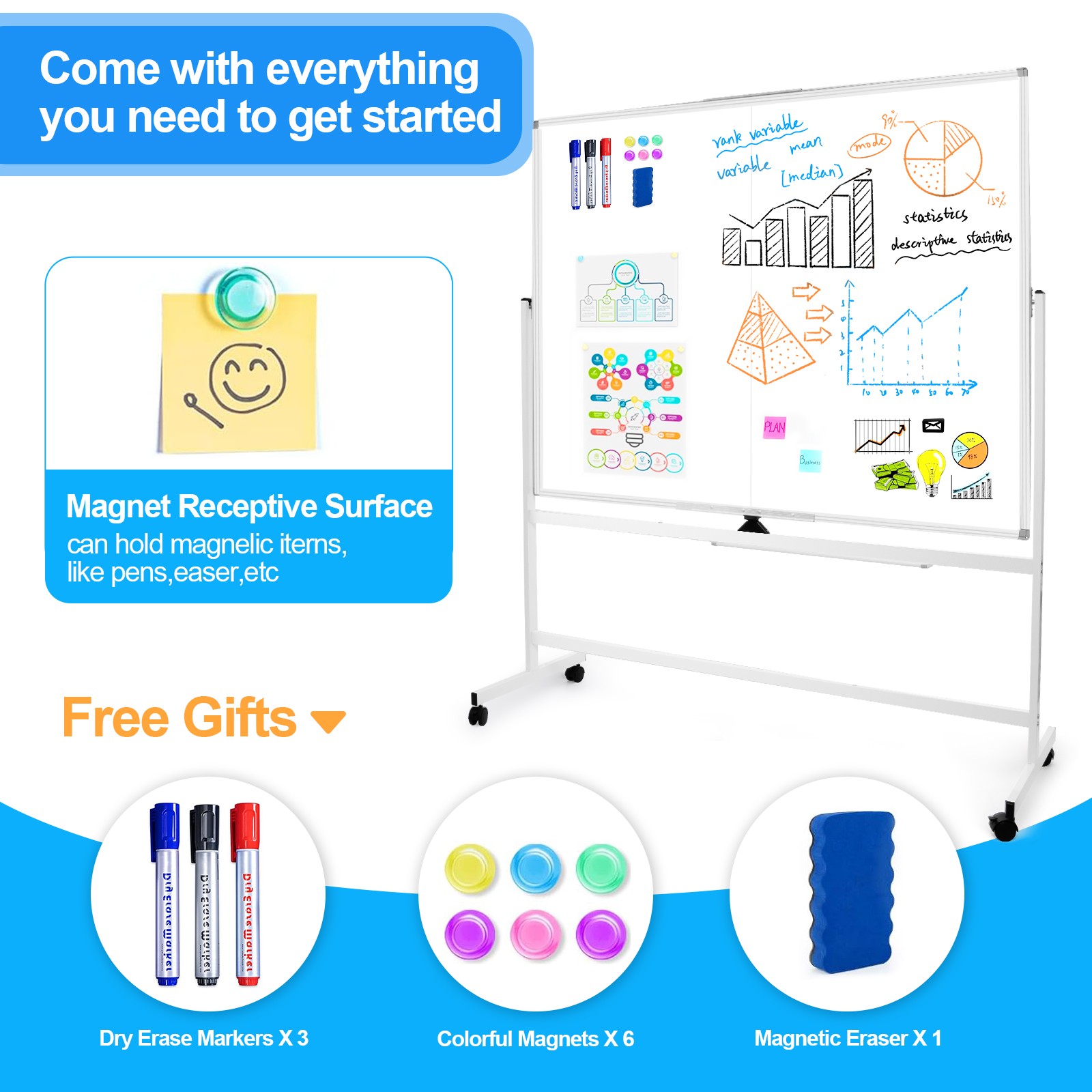 60″ x 48″ Large Double-Sided Magnetic Mobile Whiteboard Rolling Dry Erase Board