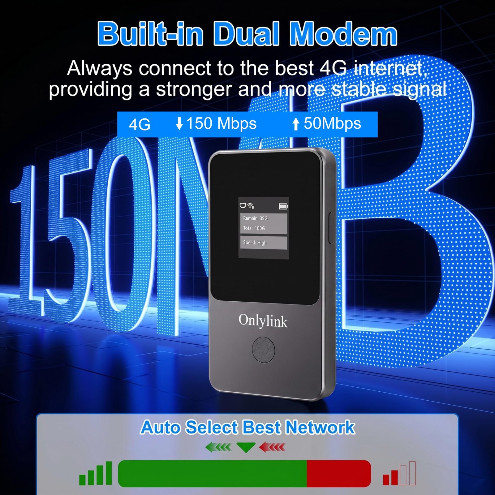 4G LTE Mobile Hotspot, No SIM Card or Contract Required,Portable WiFi Hotspot…