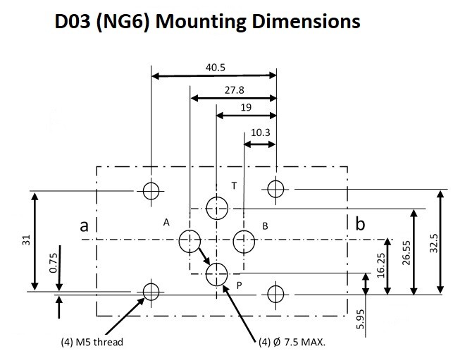 Pressure Relieve Valve D03 (NG6) Module 9-12 gpm 3045 psi