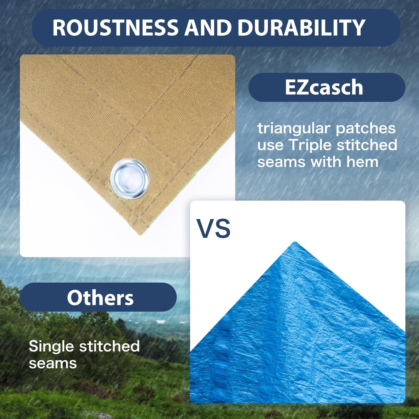 12’x16’ Canvas Tarps Heavy Duty Waterproof Tarpaulins with Aluminum