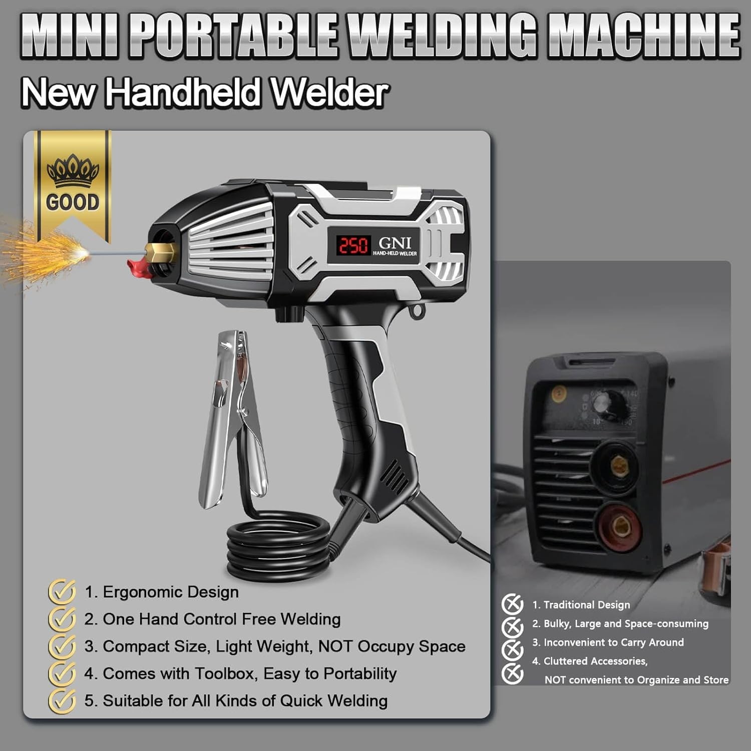 Saker Portable Electric Welding Machine,110V Portable Welder Handheld with IG