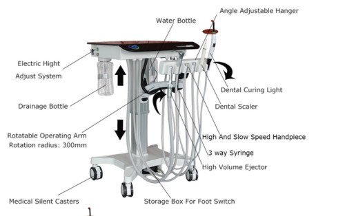 Dental Mobile Treatment Unit System Adjustable Delivery Cart GU-P302S 4 Hole US