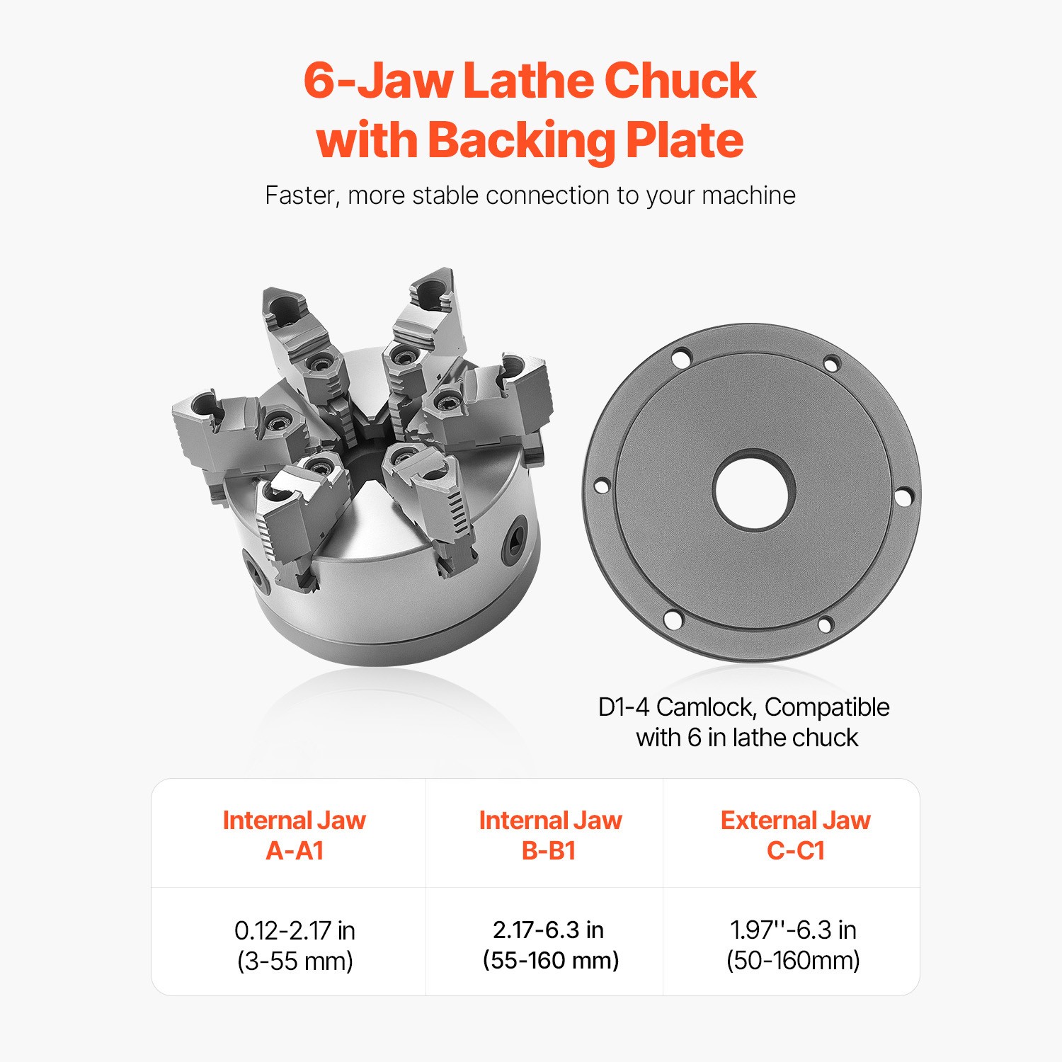 6 Inch 6-Jaw Self-Centering Lathe Chuck with D1-4 Cam Lock Backing Plate