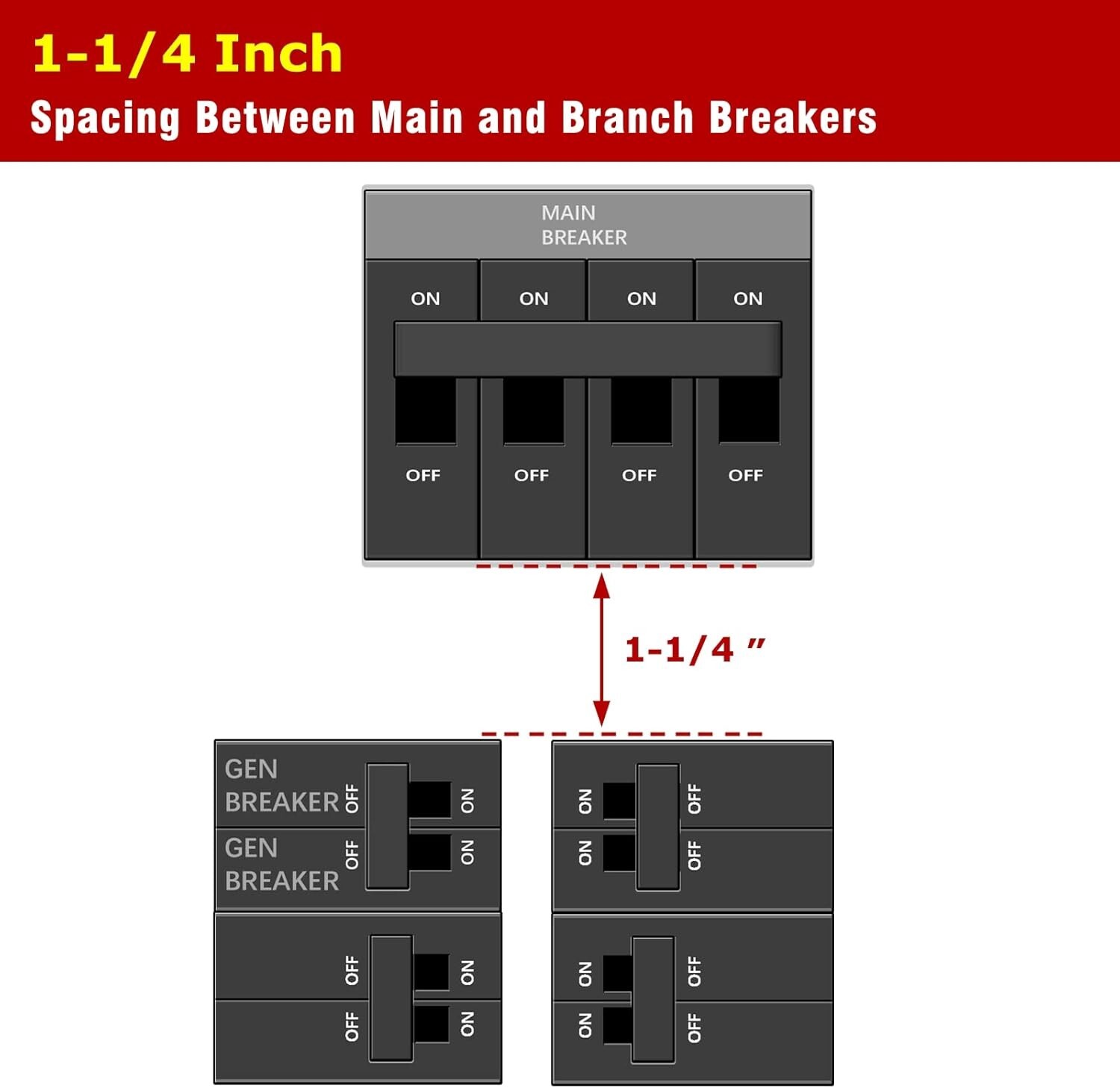 Generator Interlock System for Seamless Power Transfer – 3.2 Ounces Lightweight